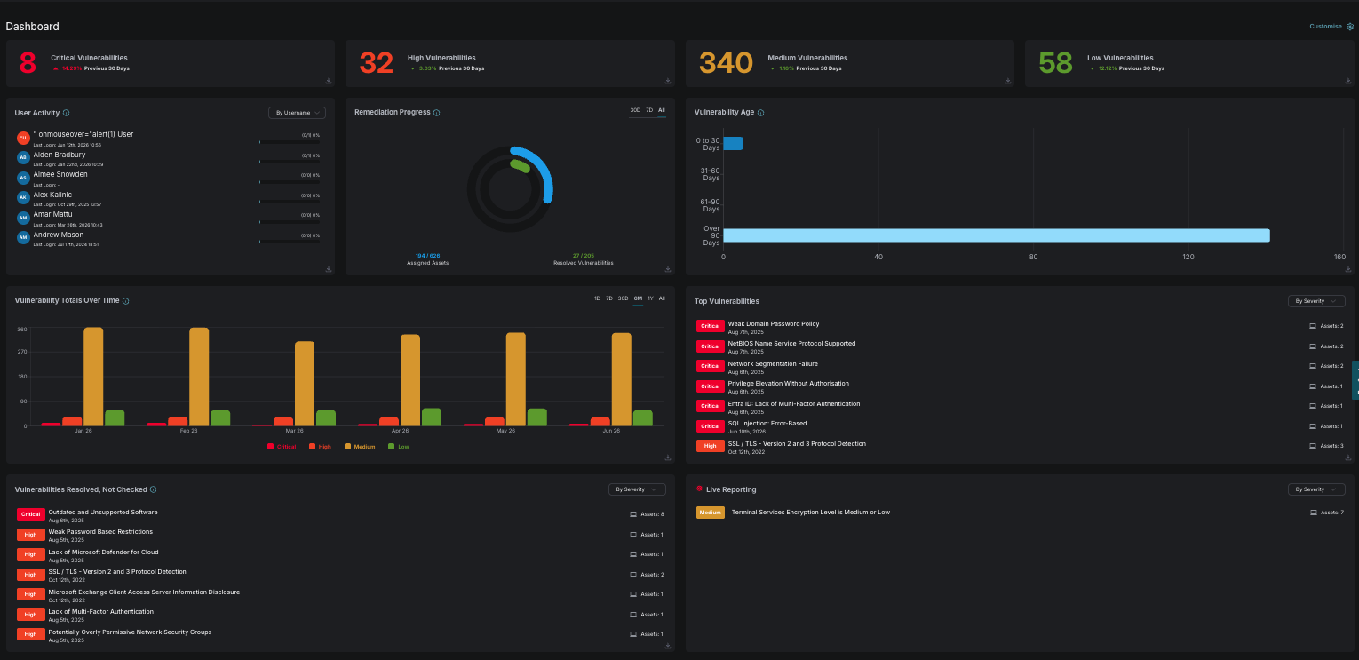 Continuous Scanning: Always-On Vulnerability Detection, Built for Remediation