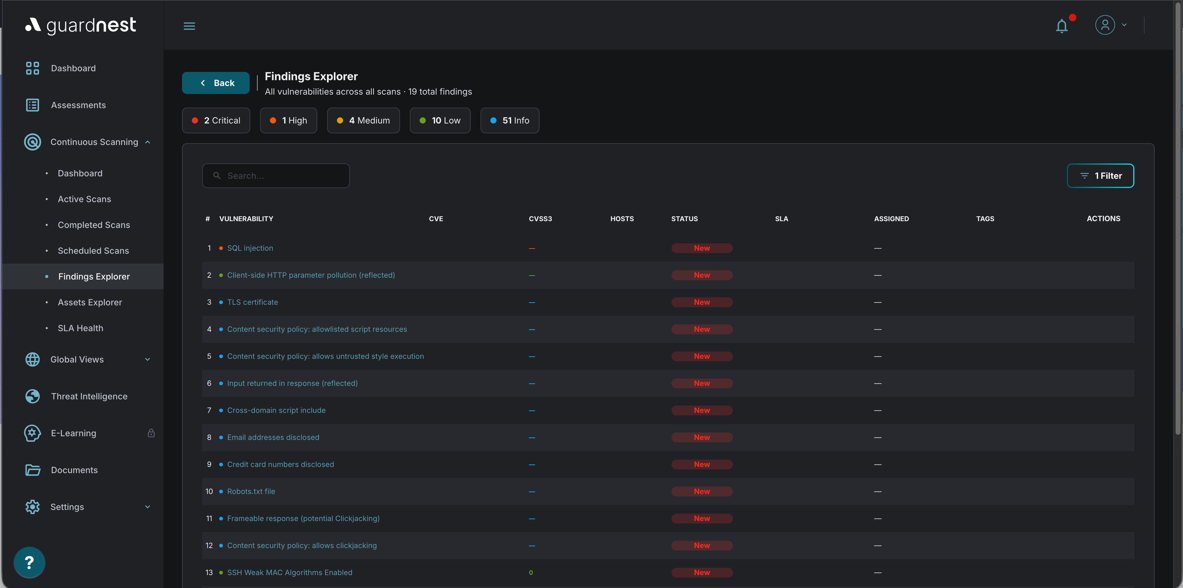 Live vulnerability visibility