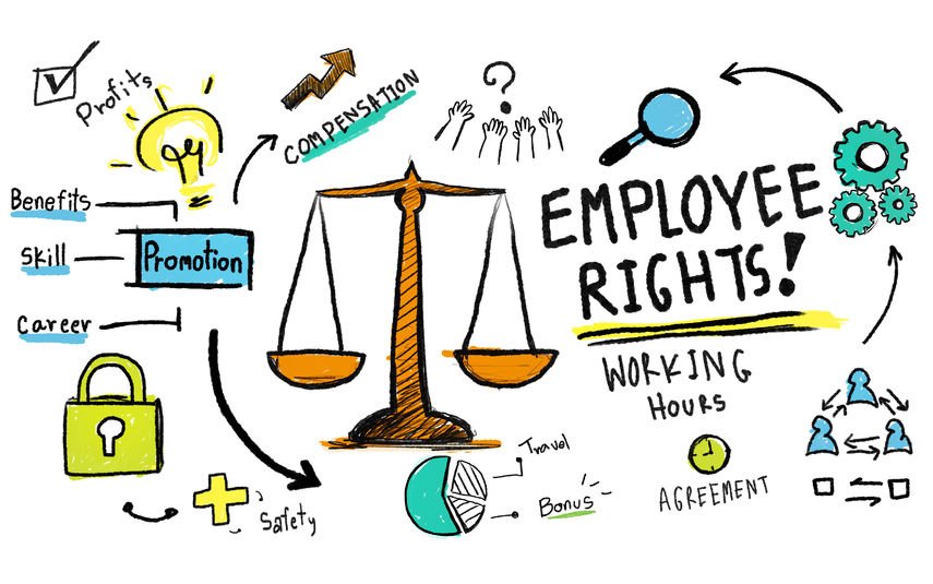 When Do Employee Rights Start 